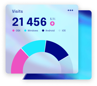 datos
