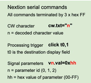 Example serial commands for the Nextion display