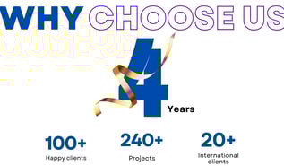 clients success in digital solutions cloudspire technologies