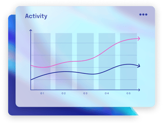 Dashboard interattiva per l’analisi delle performance aziendali, ottimizzazione del marketing B2B e 