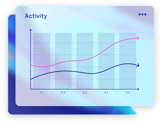 a monitor screen showing a chart of activity