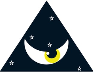 Enlearn logo: Build Understanding and Raise Self Awareness