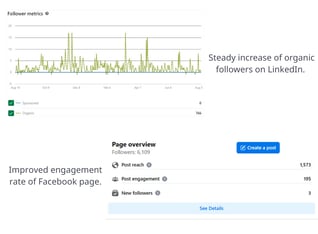 social-media-metrics-isl