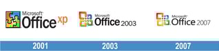 Microsoft Office Version Developer