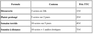 sexe au tel