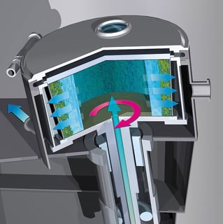 Uranium Centrifuge