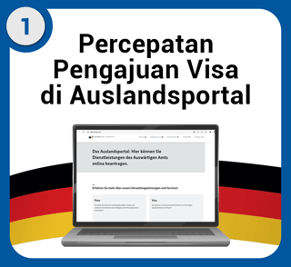 Jasa Percepatan Visa Jerman Auslandsportal