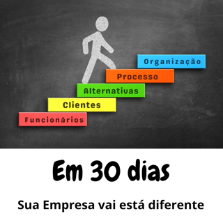 grafico de caminho para melhora dos serviços da empresa