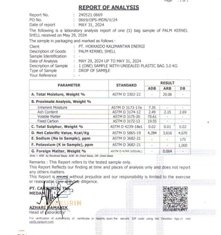 Sertifikat ROA