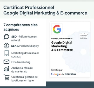 Certificat Google en marketing digital & E-comm et ses 7 compétences clés en contenu web