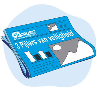 Onze aanpak richt zich op drie belangrijke veiligheidspijlers