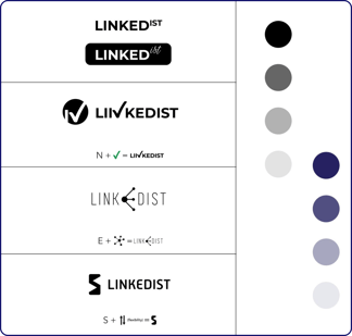 Linkedist first branding