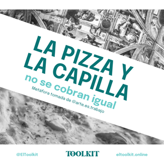¿Cómo cobrar según el producto? Portada