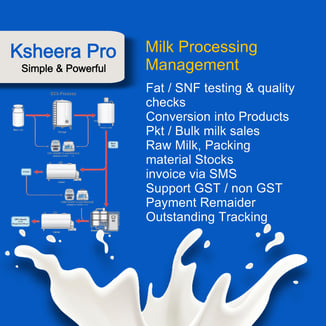 Milk processing Software