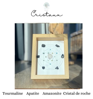 mandala de protection grille de cristaux 45€