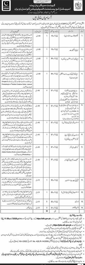 ad of Special Investment Facilitation Council Islamabad Jobs – June 2025
