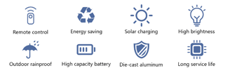 Solar LED Street Light sensing
