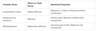 teeth whitening near me