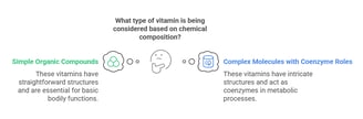 classification based on chemical composition