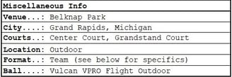 MLP Mid-Season Tournament | Orlando Squeeze | Miscellaneous Information