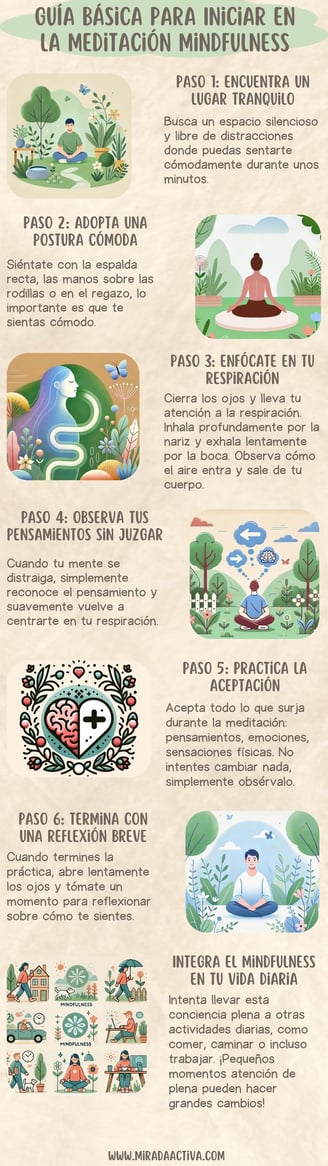 Guía básica para iniciar en meditación mindfulness