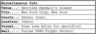 MLP New York City | Orlando Squeeze | Miscellaneous Information