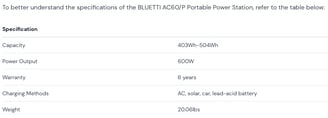 BLUETTI AC60/P Portable Power Station specifications