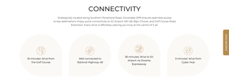 Connectivity
