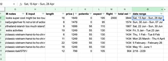 An overview of Moriah's spreadsheet, with date ranges in a variety of formats.
