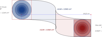 WatuqRimanka - The Quadrature of the Circle