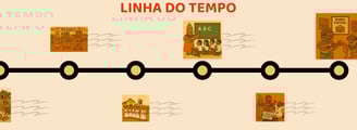 Linha do tempo ilustrada com marcos históricos e culturais da Comunidade Quilombola de São Tomé