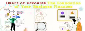 Informational graphic titled 'Chart of Accounts - The Foundation of Your Business Finances.' Include