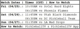 MLP Orlando | Orlando Squeeze | Match Dates & Times