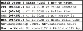 MLP Austin | Orlando Squeeze | Match Dates, Times & Court Assignments