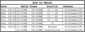 PPA Orange County Cup | How to Watch