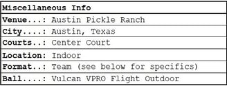 MLP Austin | Orlando Squeeze | Miscellaneous Information
