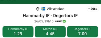 hammarby degerfors prediction hammarby vs degerfors h2h prediksi hammarby vs degerfors degerfors - h