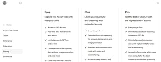 ChatGPT-pricing