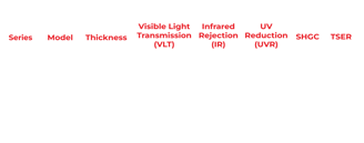 window film specification