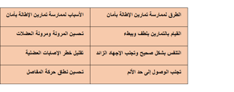 a table with a number of arabic writing on it
