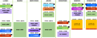 NJ FIT planning piscine