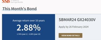 Singapore saving bonds