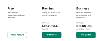 Grammarly-Pricing