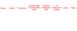 window film specification