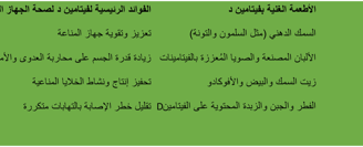 a green background with arabic calligraphys and arabic calligraphy