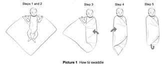 how to swaddle a baby safe and right way