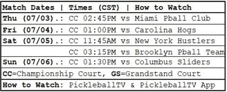 MLP New York City | Orlando Squeeze | Match Dates, Times & Court Assignments
