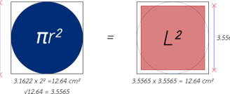 WatuqRimanka - The Quadrature of the Circle