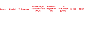 window film specification