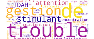 Image d'un nuage de mots clés sur le TDAH